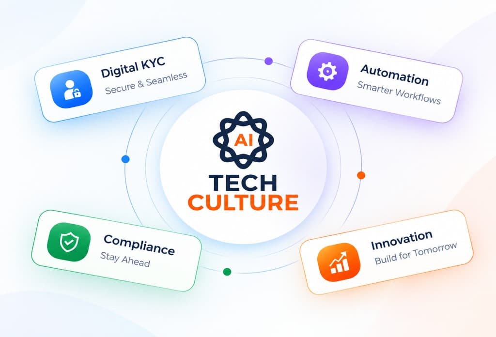 TechCulture AI digital KYC, automation, compliance, and innovation ecosystem